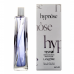 Lancome Hypnose EDP тестер женский