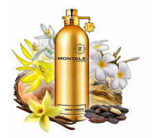 Парфюмерная вода Montale Aoud Amber унисекс